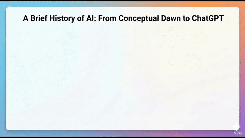 3D Timeline Animation Preview